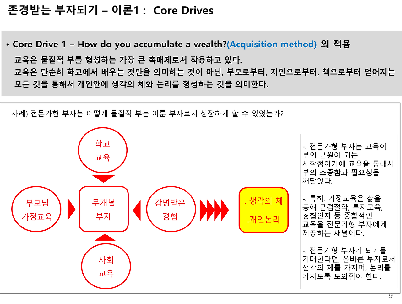 Core2_acquisition method_case.png