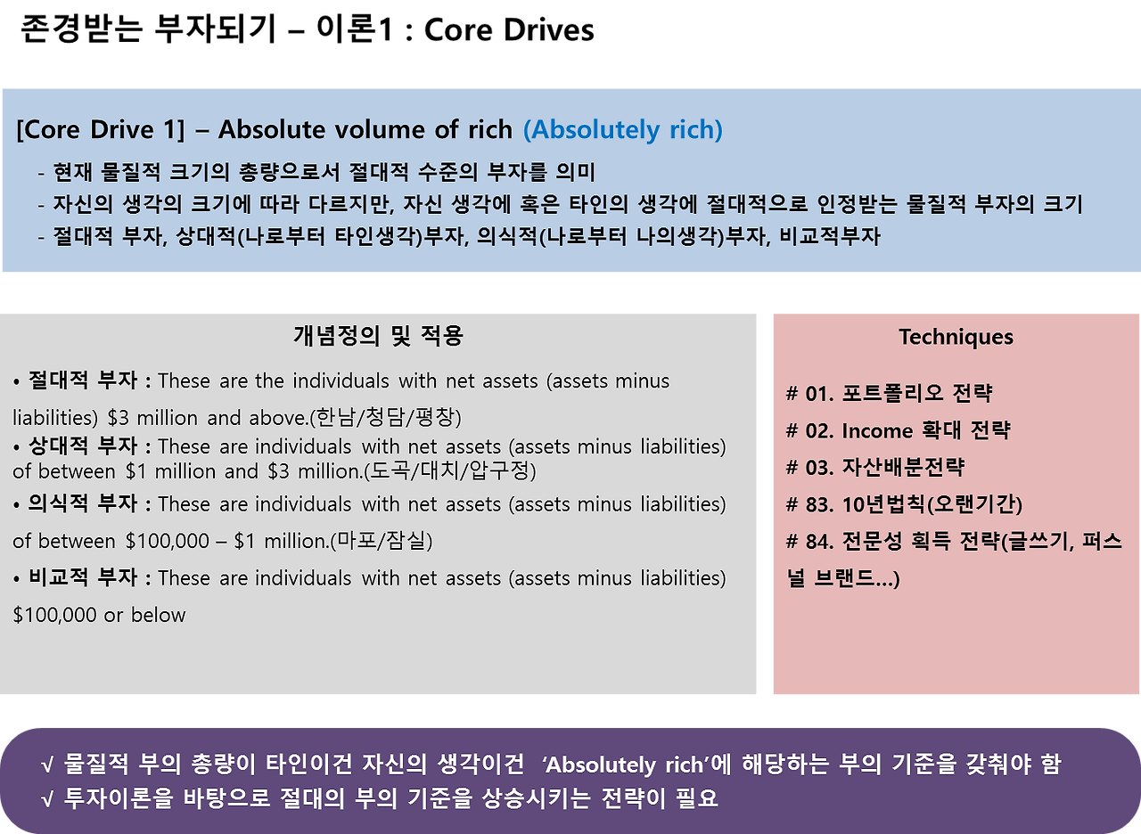 Core1_absolute rich.png