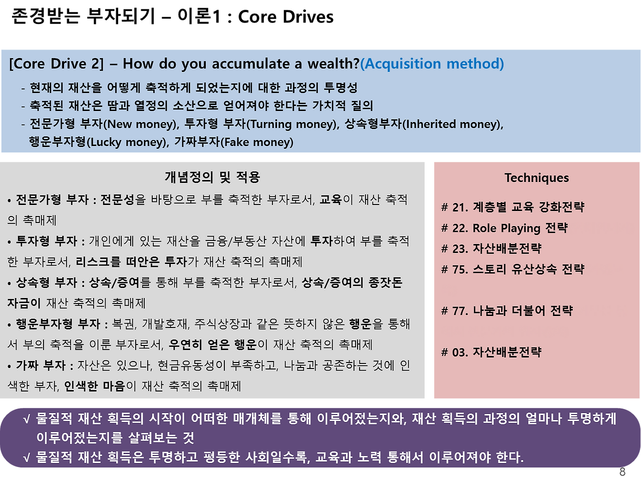 Core2_acquisition method.png