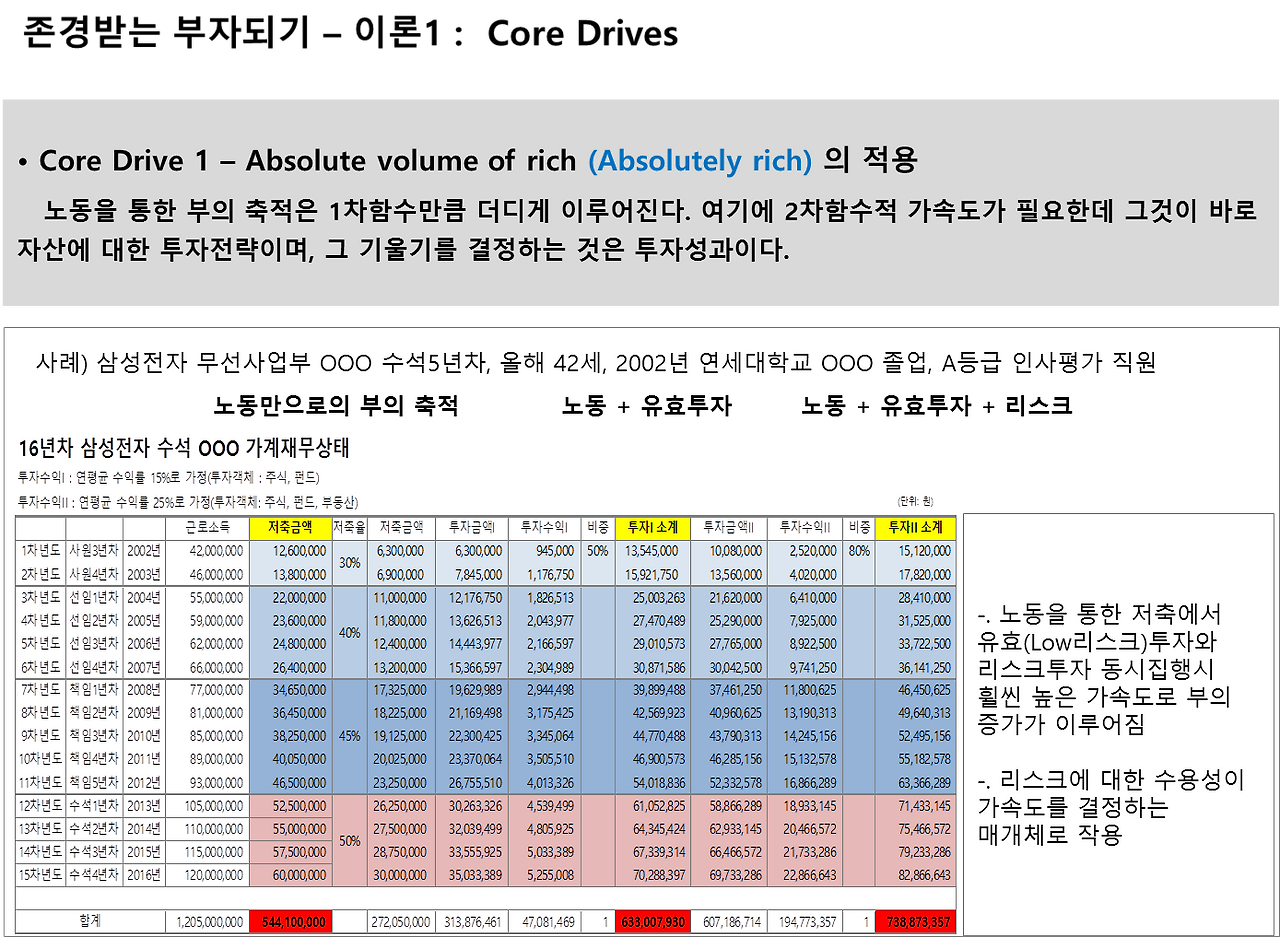 Core1_absolute rich_case.png