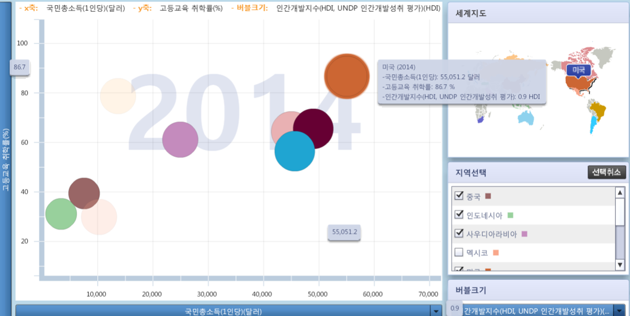 20170730_(태도편#3) 국민총소득_branch.png