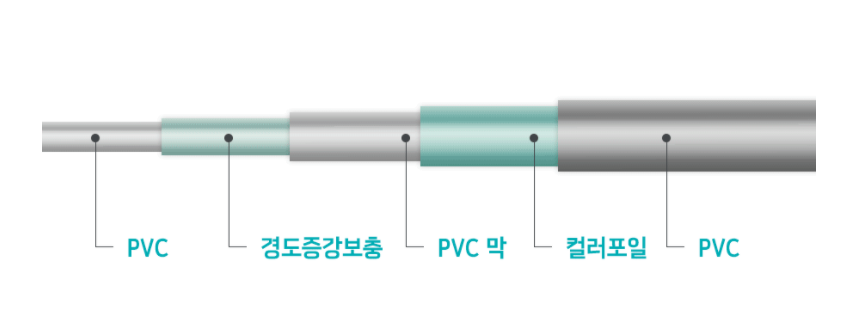 스크린샷 2020-09-01 오후 5.46.23.png
