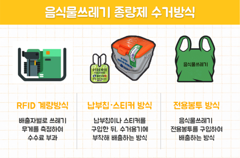 스크린샷 2020-08-05 오후 6.06.49.png