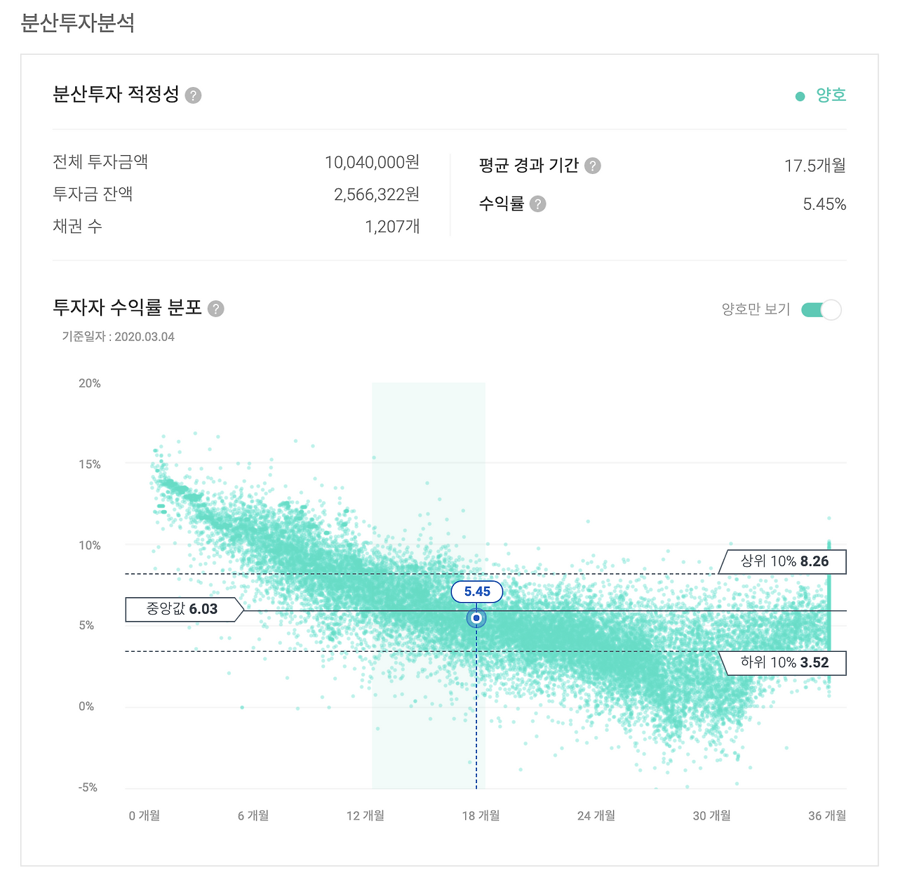 스크린샷 2020-03-04 오후 1.02.59.png