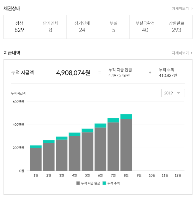 스크린샷 2019-08-23 오후 3.56.42.png