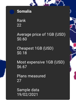 스크린샷 2021-11-28 오전 8.36.09.png