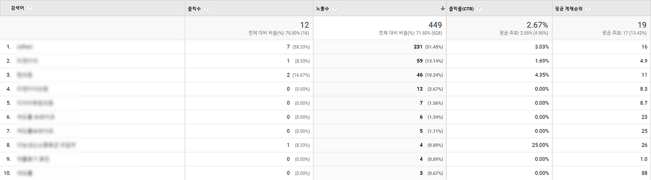 애널리틱스 (1).png