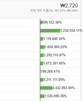 구글최적화도구 02.png