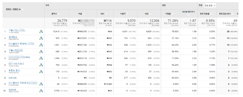 애널리틱스 - 2019-12-03T192716.091.png