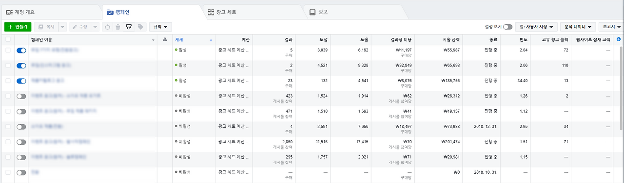 광고 관리자   광고 관리   캠페인.png