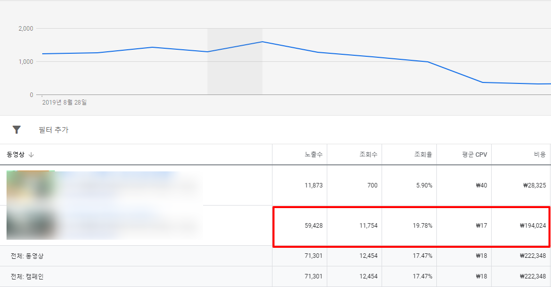 쇼핑몰광고 브랜딩.png