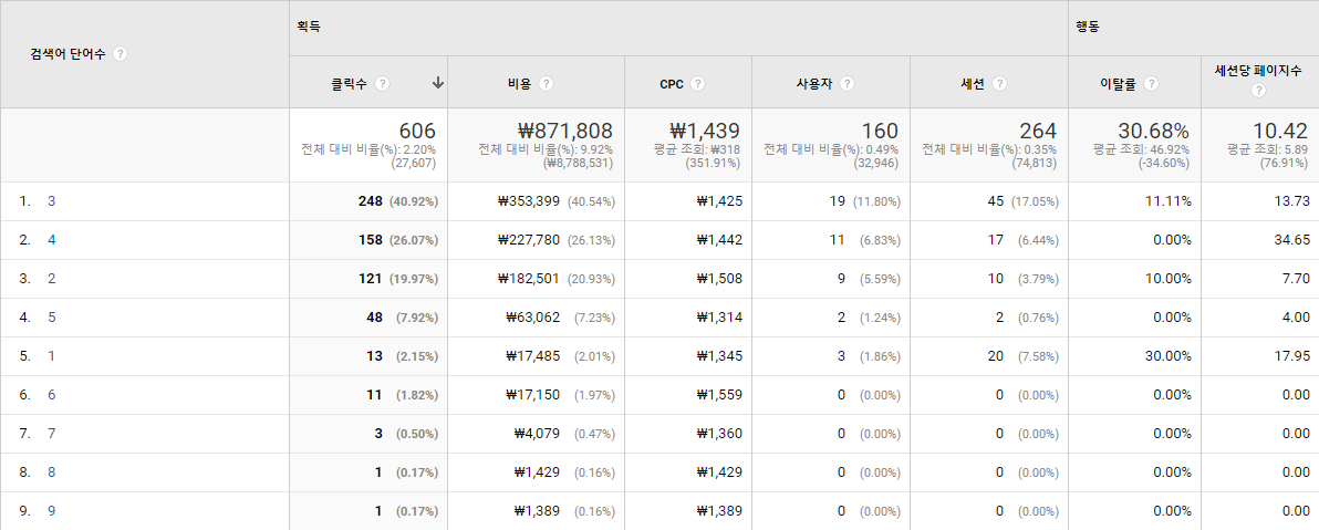 애널리틱스 (5).png