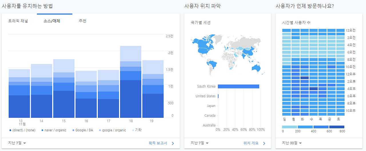애널리틱스 - 2019-11-20T180654.612.png