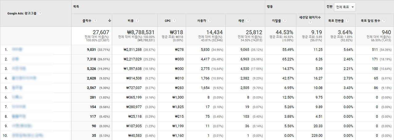 애널리틱스 (2).png