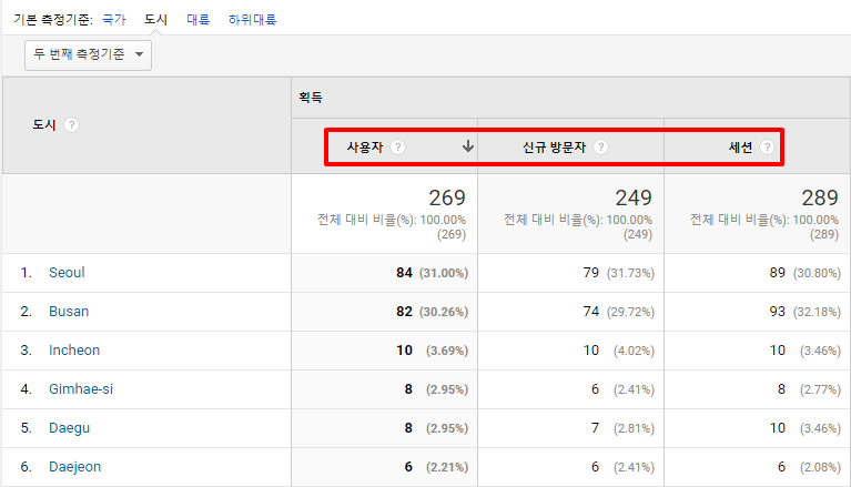 애널리틱스 (4).png