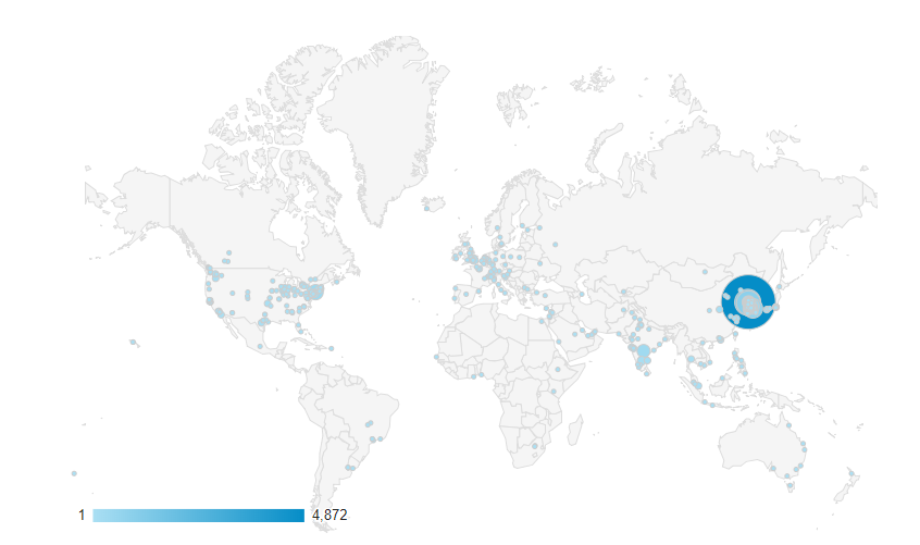 애널리틱스 위치.png