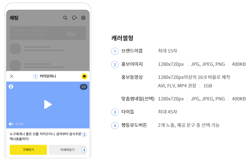 콤팩트형 캐러셀형(슬라이드).png