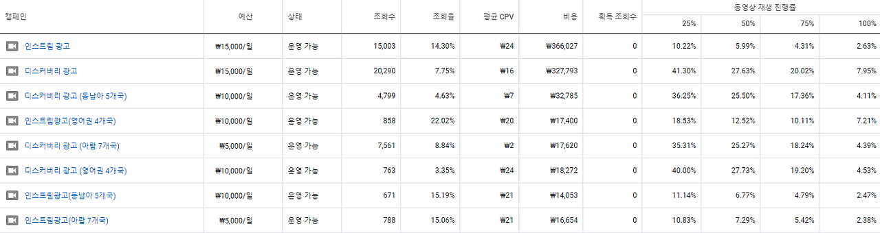유튜브 마케팅1.png