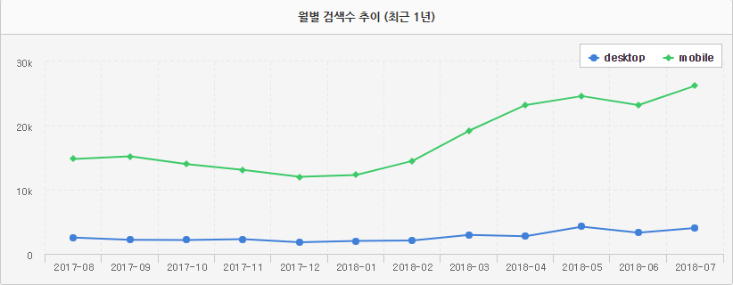 네이버 광고.png