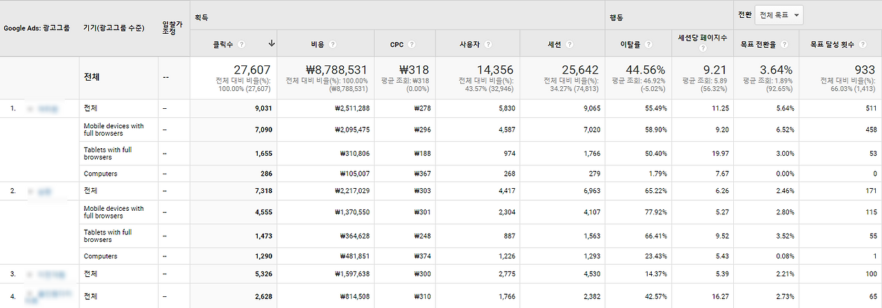 애널리틱스 (3).png