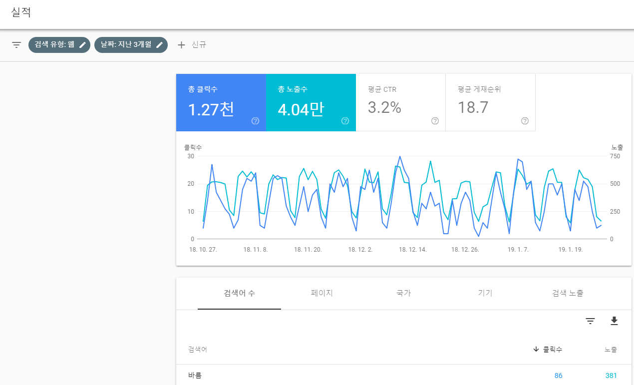 실적 search console.png