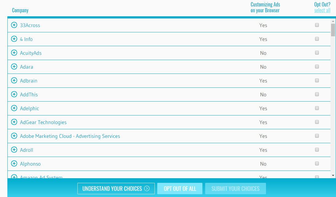 WebChoices  Digital Advertising Alliance s Consumer Choice Tool for Web US.png