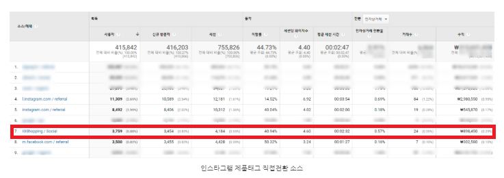 애널리틱스 - 2019-11-13T184503.809.png