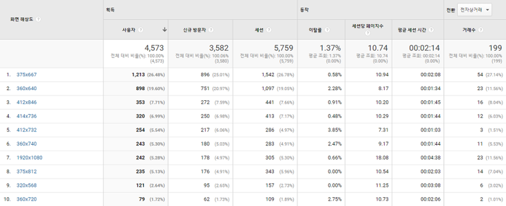 GA 기술보고서.png