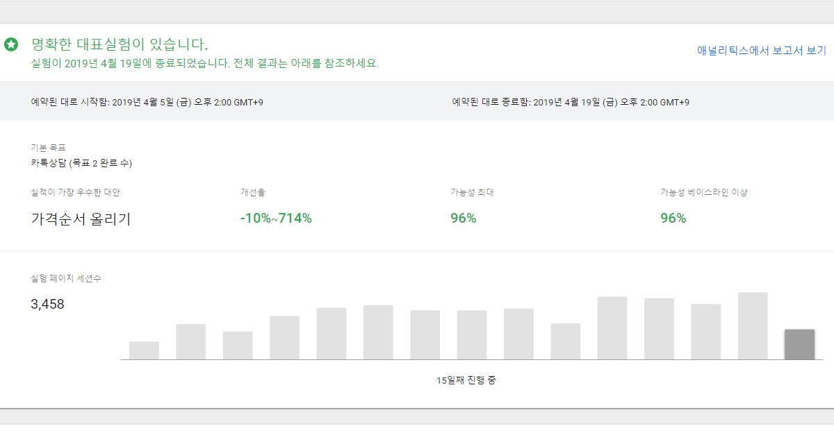 여리환 MOBILE    보고   Optimize.png