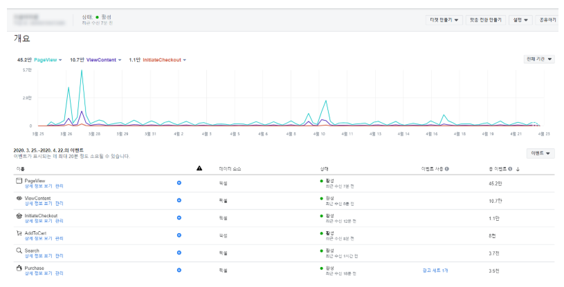 Facebook 픽셀 (19).png