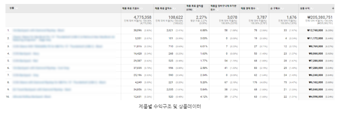 애널리틱스 - 2019-11-20T180951.613.png