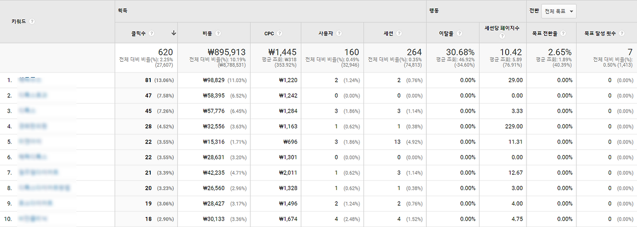 애널리틱스 (4).png