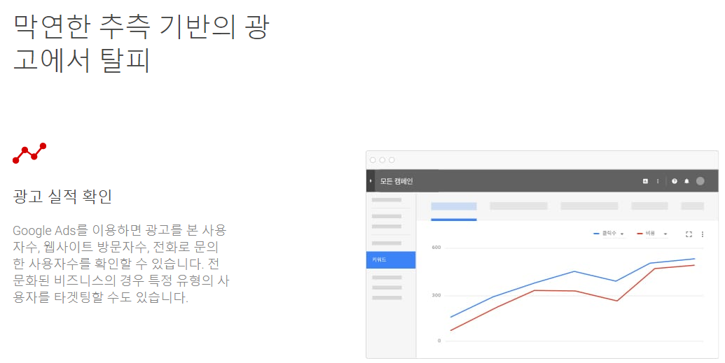 구글광고 전환.png