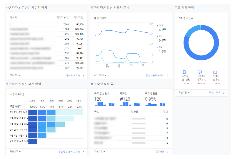 애널리틱스 - 2020-04-22T171656.404.png