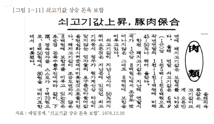 쇠고기값 상승 돈육 보합.png