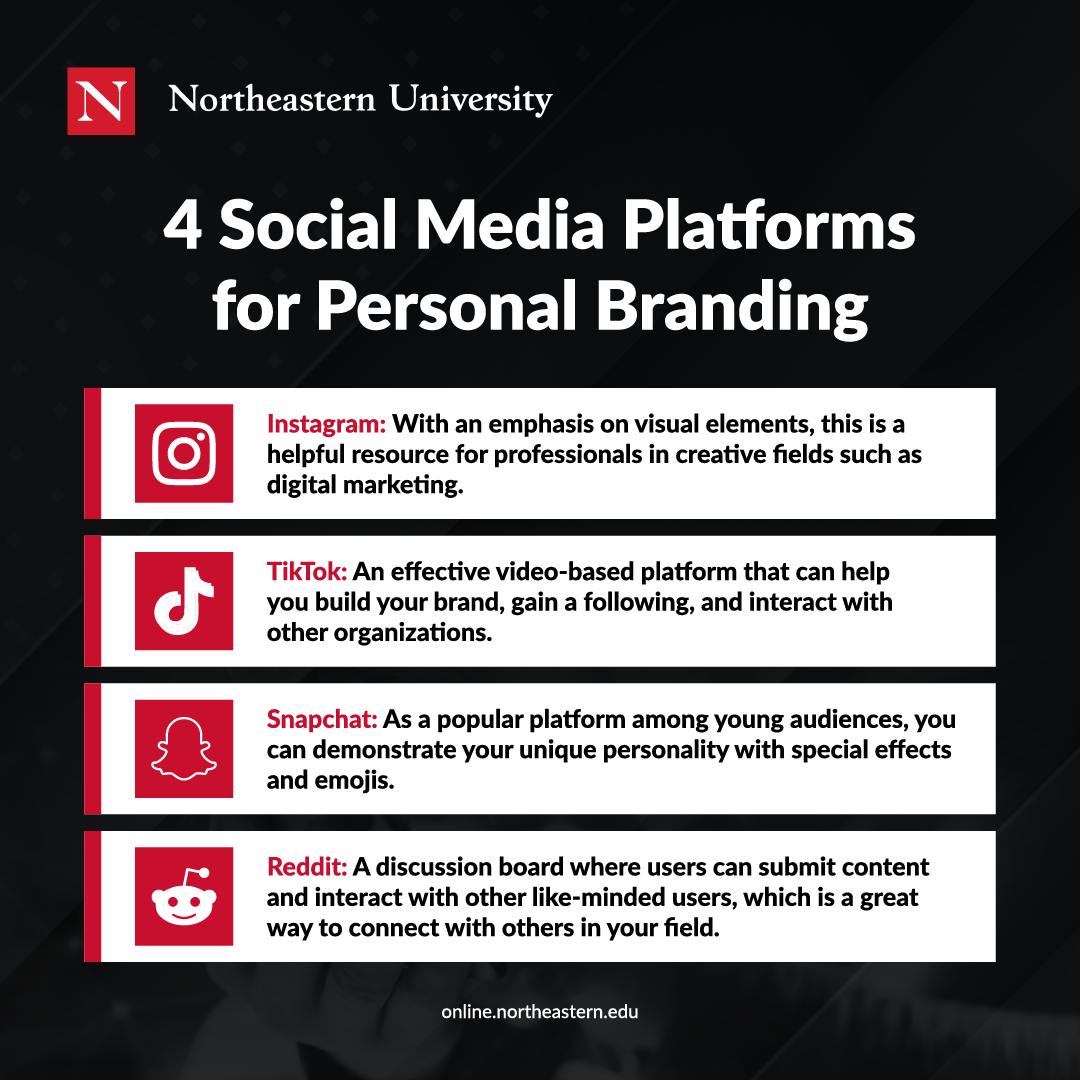 NortheasternUniversity-SocialMediaPlatforms-option1.png