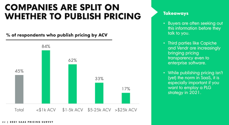 pricing-insights-10.png