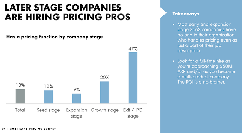 pricing-insights-9.png