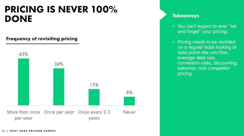 pricing-insights-4.png
