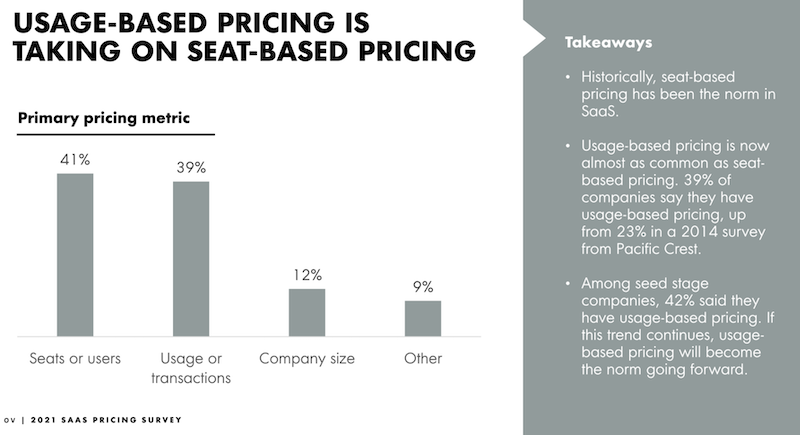 pricing-insights-3.png