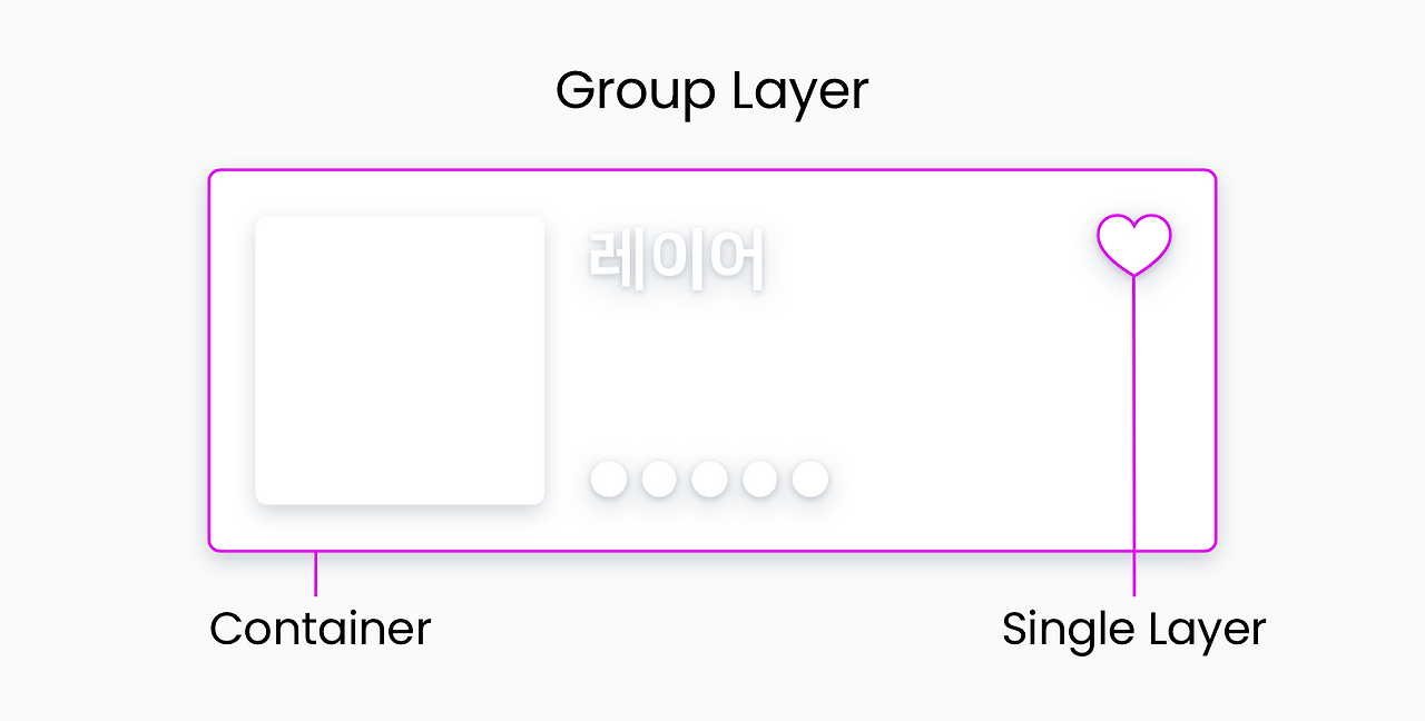 layer-group-white.png