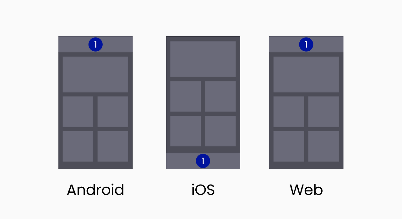 layout-platform-pattern-white.png