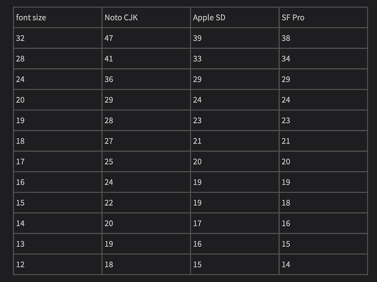 스크린샷 2020-03-29 오후 2.14.13.png