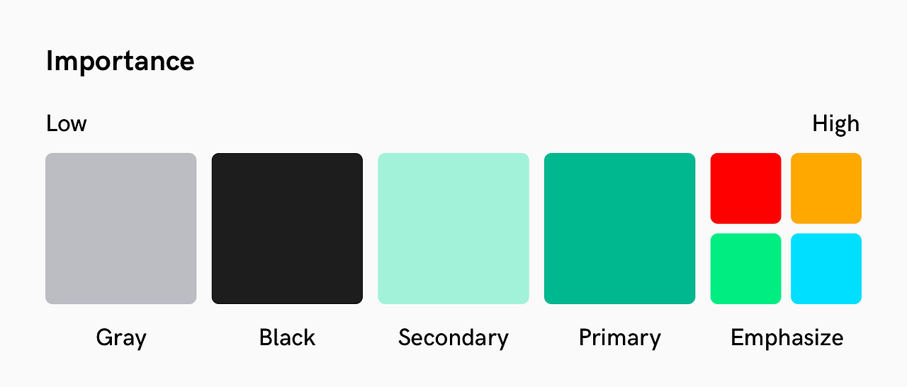 color-hierarchy-light.png