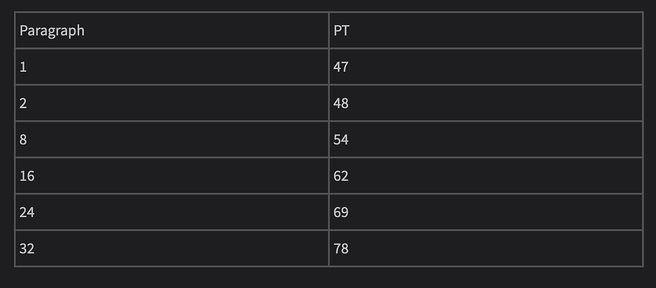 스크린샷 2020-03-29 오후 2.28.32.png