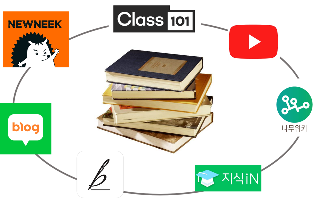 책의 경쟁자2.png