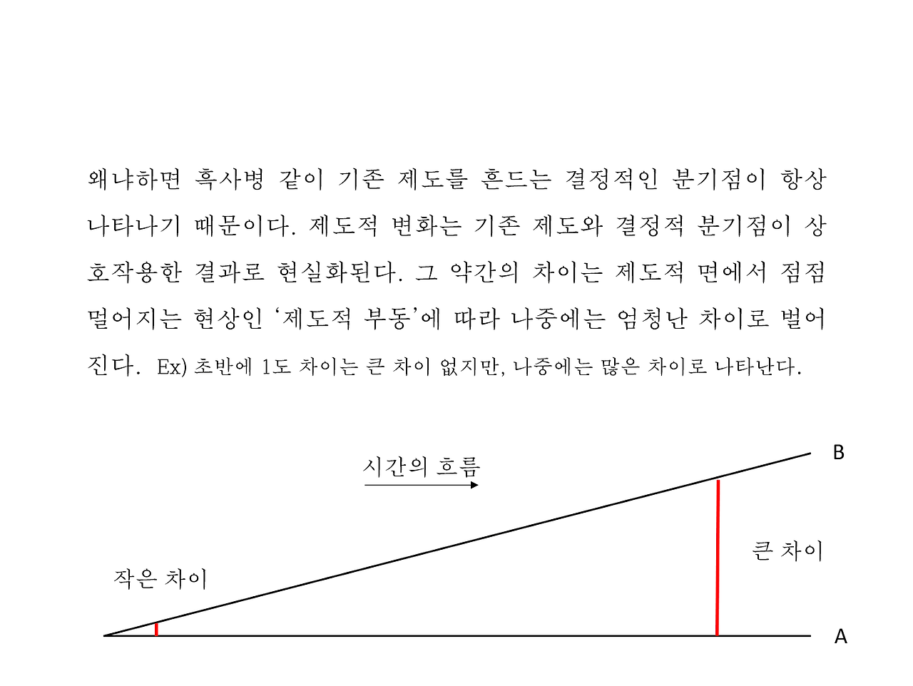 국가실패9.png