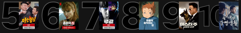 한국_top10_2.png