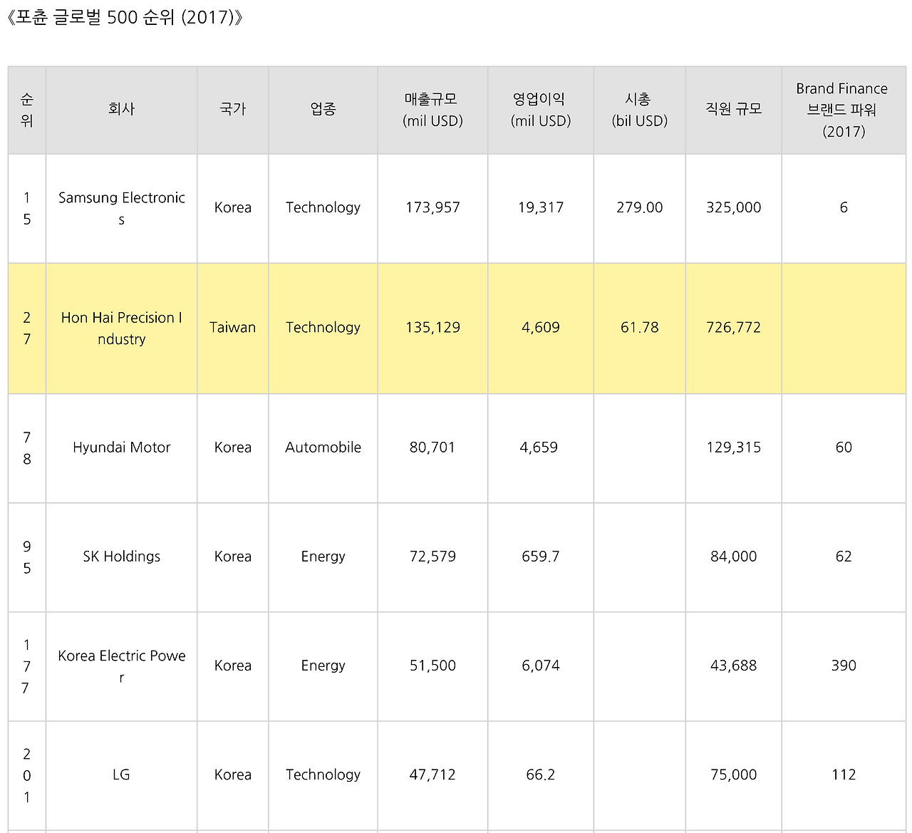 Screen Shot 2017-12-14 at 11.42.38 PM.png