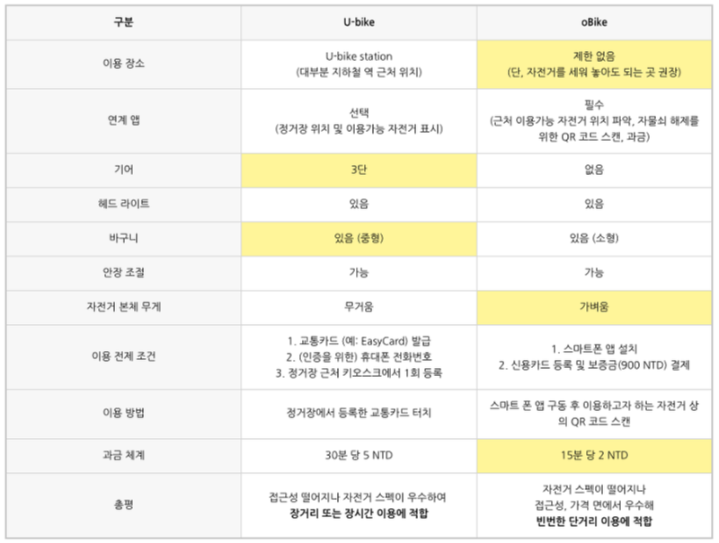 Screen Shot 2017-07-17 at 8.48.55 PM.png